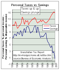 Image result for America site:http://www.jesus-is-savior.com
