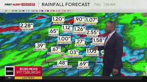CBS News - News update