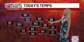 Triple digits to start out the workweek in Tucson