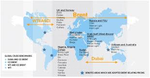Image result for BRENT Crude