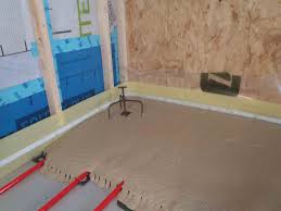 Image result for screed