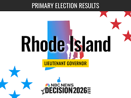 Chris Pappas wins the New Hampshire Democratic Senate primary