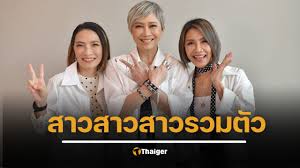 Thaiger - News update