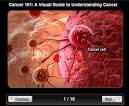 Chemotherapy for non-Hodgkin lymphoma