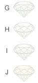 תוצאת תמונה עבור ‪Diamond Color Chart‬‏