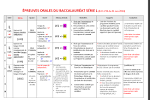 Notion oral anglais