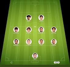 Torino vs Udinese match lineup | Serie A · 12 Oct 2026