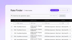 Morningstar - News update
