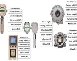 Hình ảnh về Thiết bị dò khí hồng ngoại từ xa GASTRON