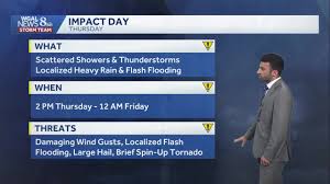 SEVERE THUNDERSTORM WATCH | In effect for entire Susquehanna Valley
