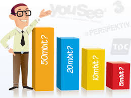 Billedresultat for bredbåndsleverandør