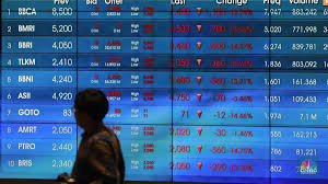 CNBC Indonesia - News update