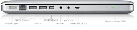 Image result for Firewire ports