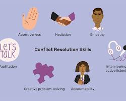 Image of ProblemSolving and Conflict Resolution Skills