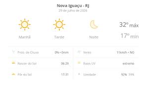 Previsão do tempo hoje para Nova Iguaçu (RJ): sol o dia todo sem nuvens no céu; noite de tempo aberto ainda sem nuvens
