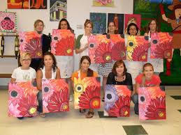 Painting with a Twist