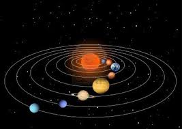 http://www.xtec.cat/~rmolins1/solar/cat/sistema.htm