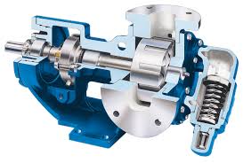 Viking Internal Gear Universal Seal | AxFlow