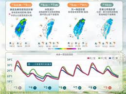 News source: 今周刊