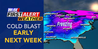 Cold Weather Preparation