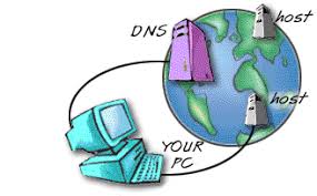 5. TROUBLESHOOTING JARINGAN ( LAPISAN SESSION PADA LAN )