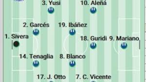 Diario AS - News update