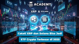 INDODAX - News update