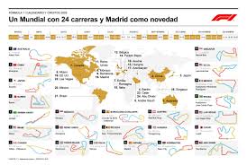 Presenta Fórmula 1 calendario 2026 con 24 carreras -