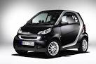 Smart Fortwo gebraucht kaufen bei AutoScout24