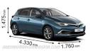 Fiche technique ESSAI TOYOTA AURIS : FICHE TECHNIQUE