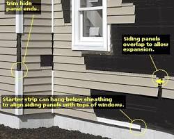 Image of Vinyl siding Drip edge