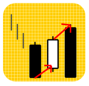 Resultado de imagem para BULLISH STICK SANDWICH