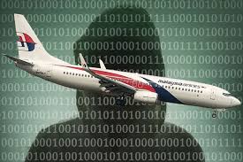 Resultado de imagen de Aircraft Hackers