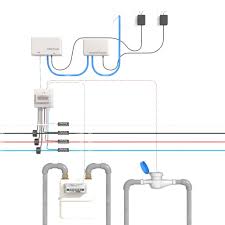 1.5" Pulse Output Gas Meter – PGM-150-CF, Remote Readable ...