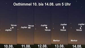 WetterOnline - News update