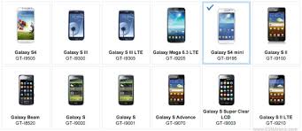 Image result for all kinds of samsung phones