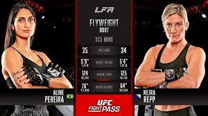 Who Is Aline Pereira? Everything You Need To Know About Alex Pereira’s Sister Ahead Of Netflix MMA Card