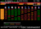 Bloomberg currencies