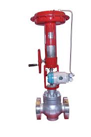 2 Way Globe Control Valve - Global Flow Control