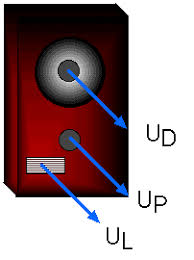 Resultado de imagen para torres de sonido para piko