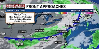 Quiet weather forecast through Wednesday
