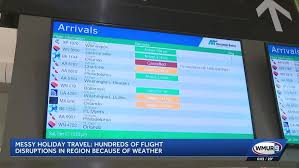 weather