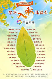 中国科技网 - News update