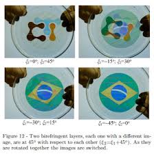 Resultado de imagem para birefringent visual effects