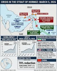 $120+ Oil. 70% Less Traffic. A global chokepoint in crisis ...