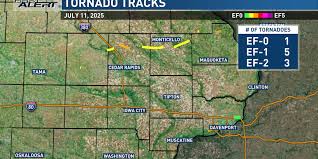 KCRG - News update