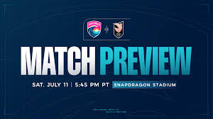 From Underdogs to Playoff Threats: How Angel City FC vs San Diego Wave Became the NWSL's Most Heated Rivalry