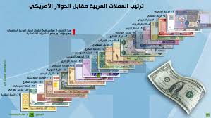 نتيجة بحث الصور عن عملات زمان