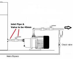 Зображення: water supply system with a storage tank and booster pumps