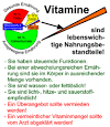 Vitamine: sensible Alleskönner - Gesunde Ernährung - ESSEN